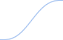 Header Slider